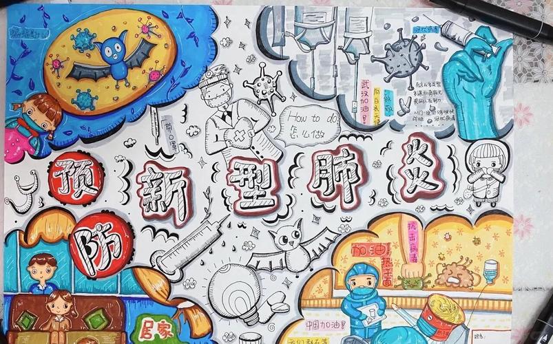 六年级防控新型冠状病毒手抄报绘制方法及内容介绍