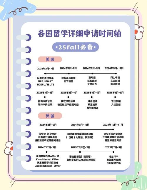 详细阅读:2月7日英国留学疫情播报及多地考试、入境、院校政策汇总 2月7日英国留学疫情播报及多地考试、入境、院校政策汇总