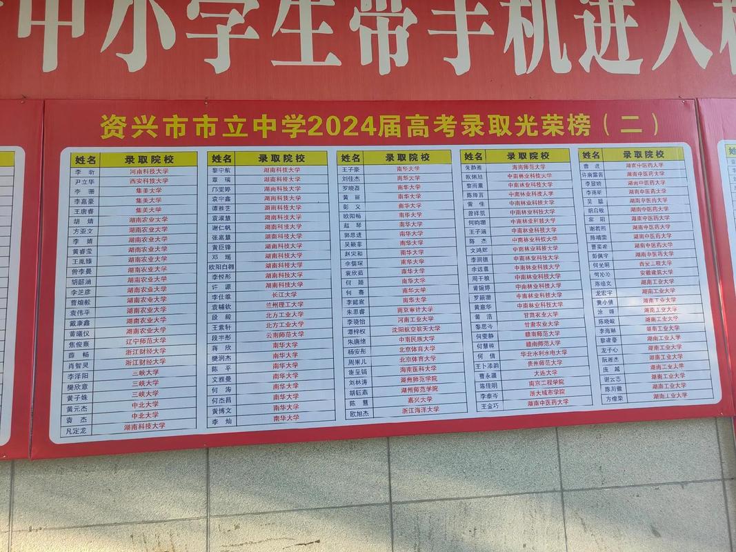 资兴市立中学历史沿革、招生标准及升学率介绍