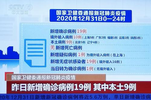国家卫健委通报每日新增新冠肺炎确诊病例及无症状感染者情况