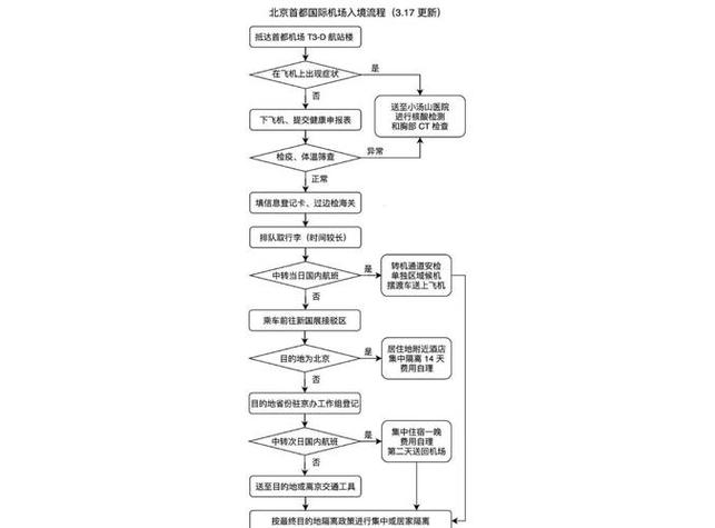 _新民疫情最新通知_新民最新疫情最新消息