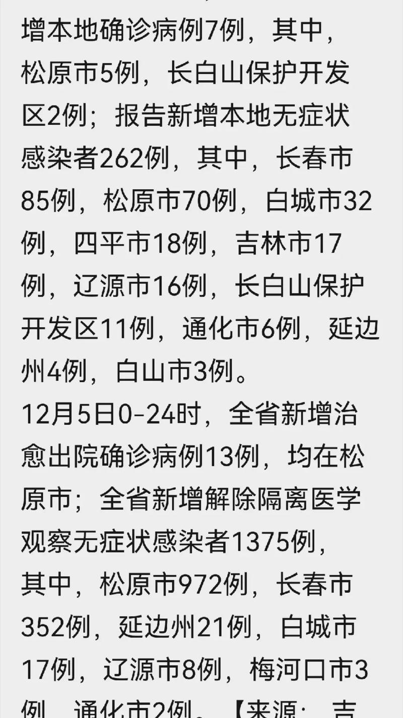 2022吉林疫情开始和结束时间及最新消息汇总