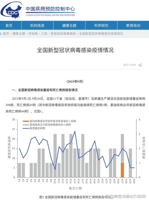 疫情通报全国最新疫情通报__疫情全国最新数据消息今天新增