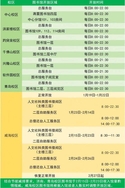 独墅湖高校区图书馆对社会开放吗？办证及借阅规定你知道吗？