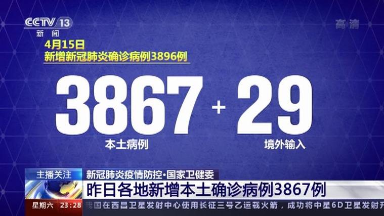 国家卫健委每日疫情通报：新增确诊病例数及分布情况汇总