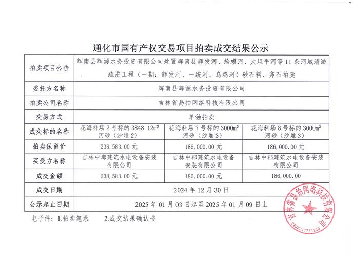 _防控新乡疫情情况辉县最新公告_新乡辉县新型冠状病毒病例