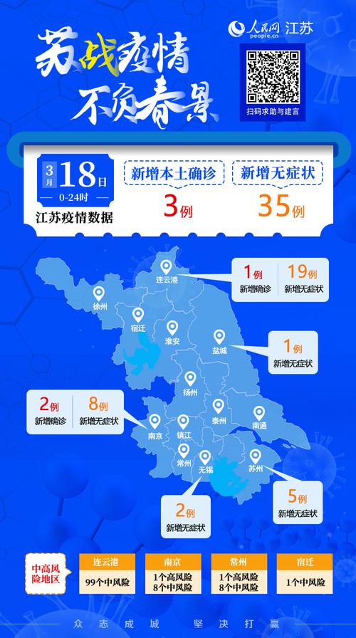 疫情最严重的三个省是哪些 湖北广东河南江苏情况如何