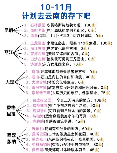 外省人去昆明大理丽江隔离政策及云南旅游注意事项