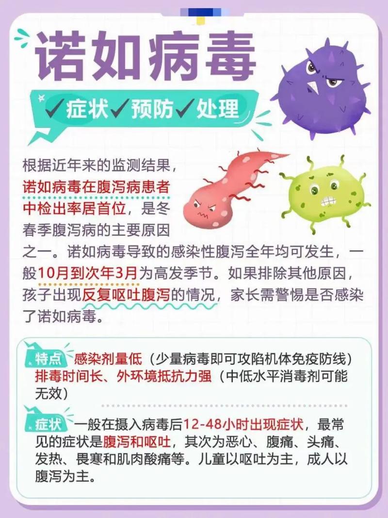 全球多地登革热暴发！中国疾控中心紧急提醒诺如病毒防控要点