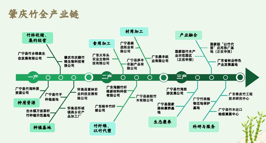 _高要市属于哪里_高要疫情防控指挥部