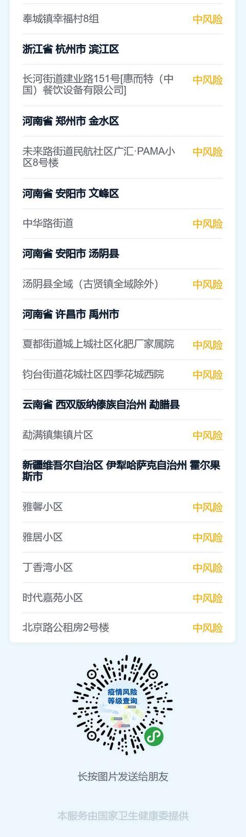 宁波往返杭州富阳疫情防控政策（持续更新）及封控区范围