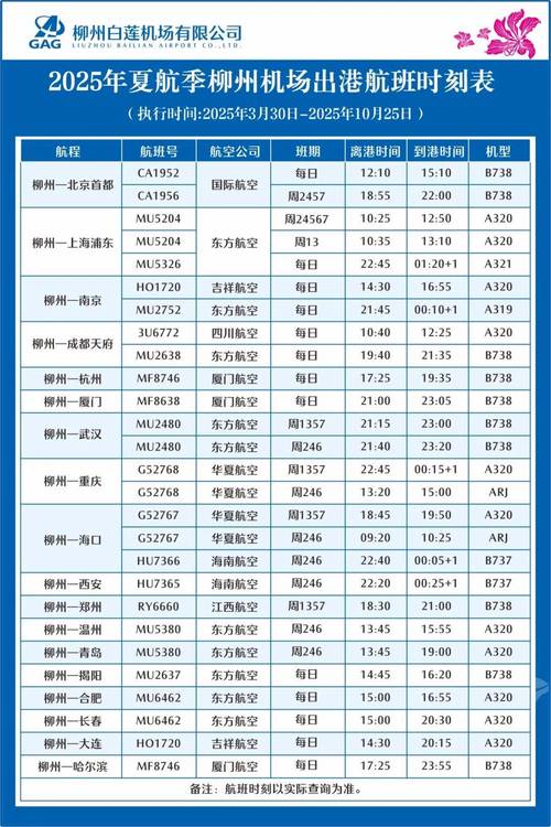 _疫情机场曲阜通报防控最新政策_疫情机场曲阜通报防控最新消息