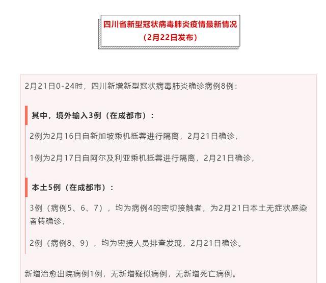 31省新增确诊16例专__省区市新增确诊1例