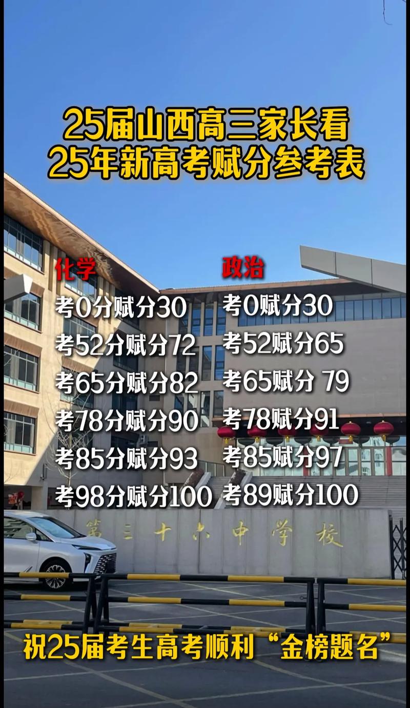 山西陵川高考差几分没上本科？这几家靠谱复读机构家长速看