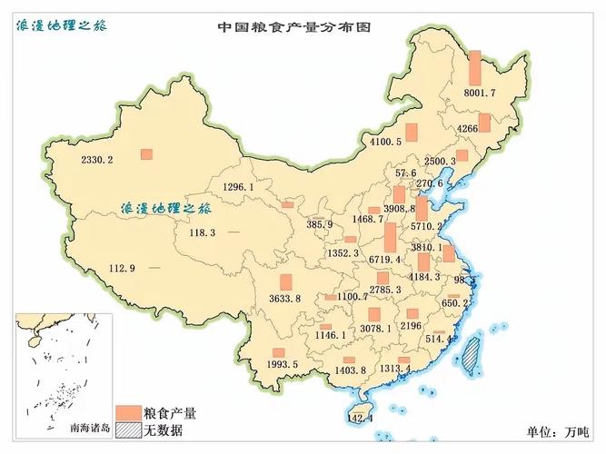 五省出报告时间及五省区清洁电源格局、多省粮食产量情况