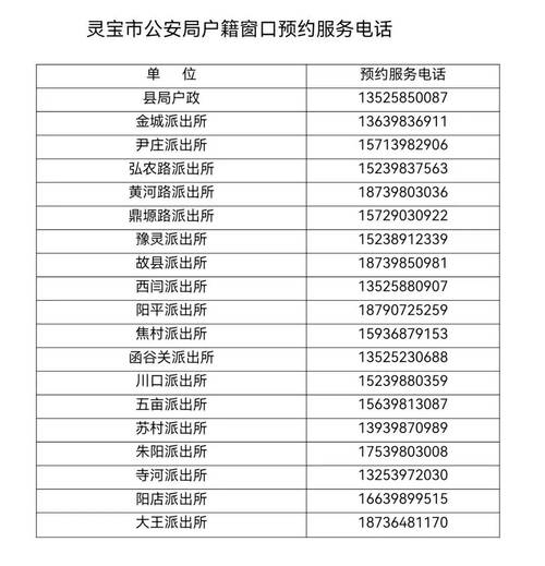 三门峡等地发布疫情防控紧急提醒，涉多地旅居史人员速看