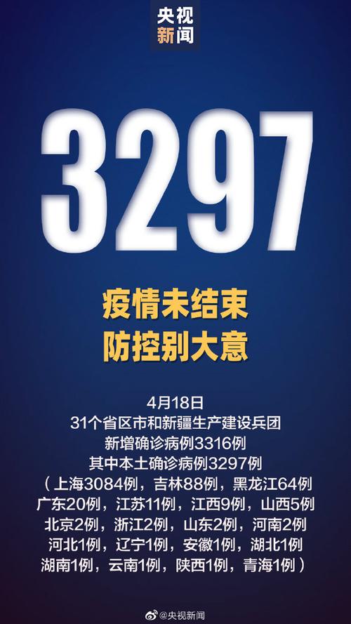 全园最新疫情动态_最新新冠肺炎疫情通报_