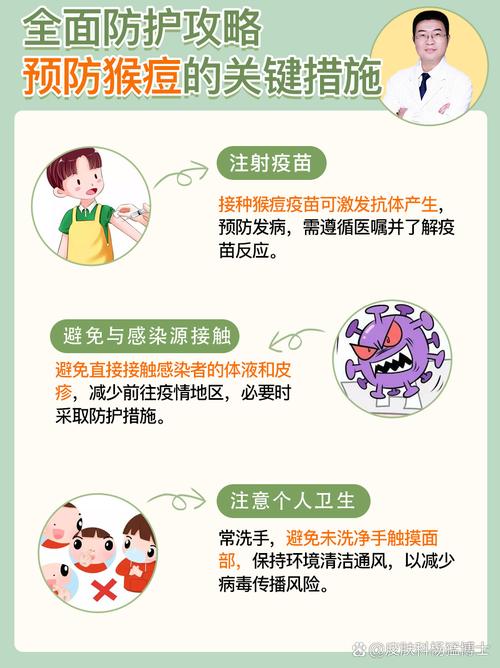 国内猴痘疫情未失控，新增近600例，防控建议请查收