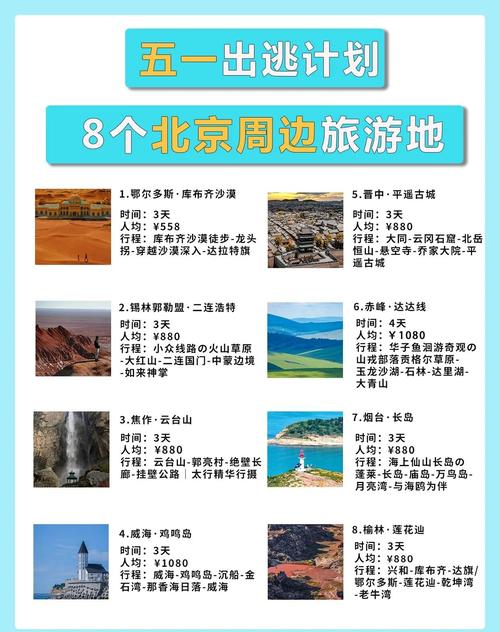 五一去哪旅游最安全合适？大学生及各类人群旅游推荐地