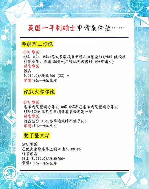 _格拉斯哥大学病毒研究中心_格拉斯哥大学超话