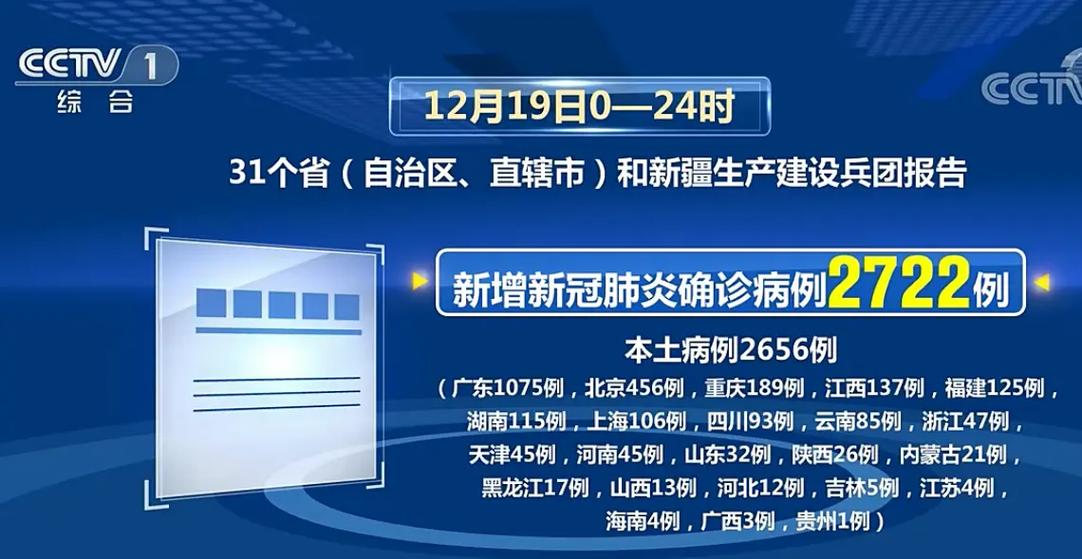 2022北京疫情开始和结束时间，及中国新冠疫情解封节点