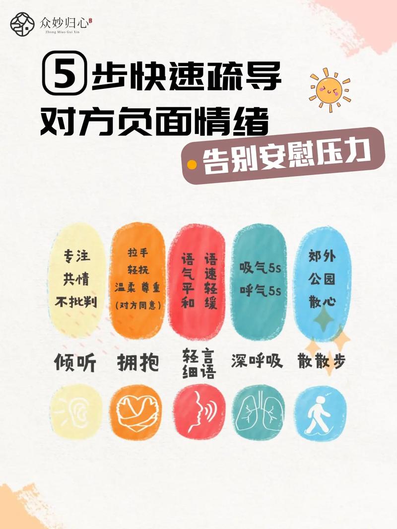 疫情期间心理疏导怎么做？这些方法帮你正视接纳情绪