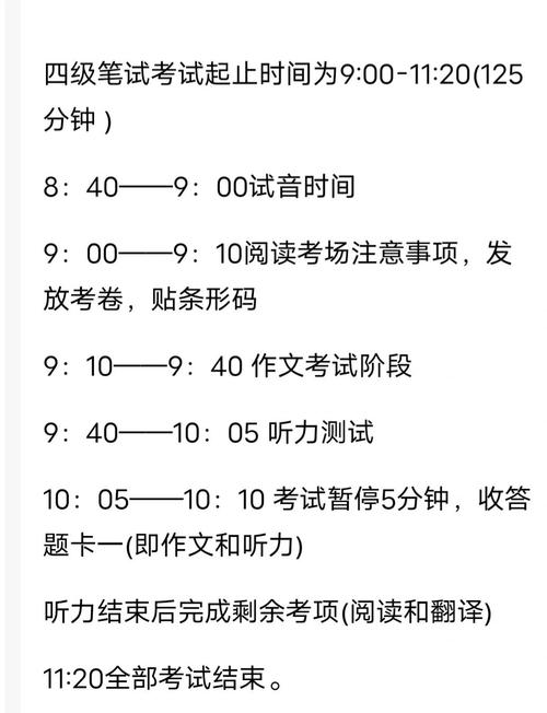 英语四级准考证号忘了咋查成绩？这些方法快收藏