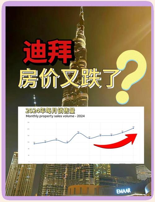 迪拜飞速发展靠‘抢人’，人口增长、治安好且有新业务