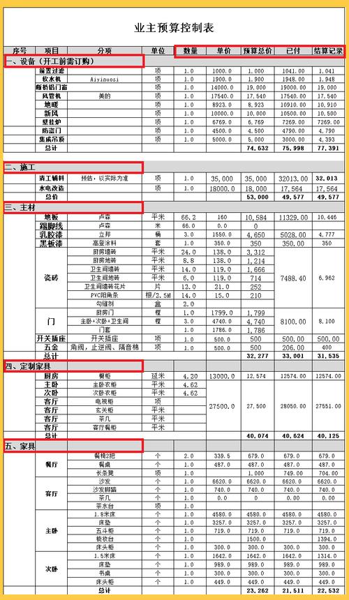 农村建毛胚房耍多少钱一平方_农村房屋毛坯造价多少一平方_