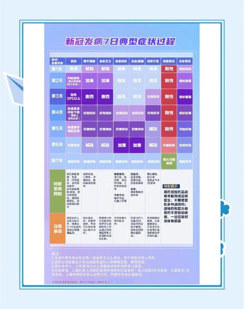 疫情发生时间线及2021年1月保定到阳泉动车通行情况