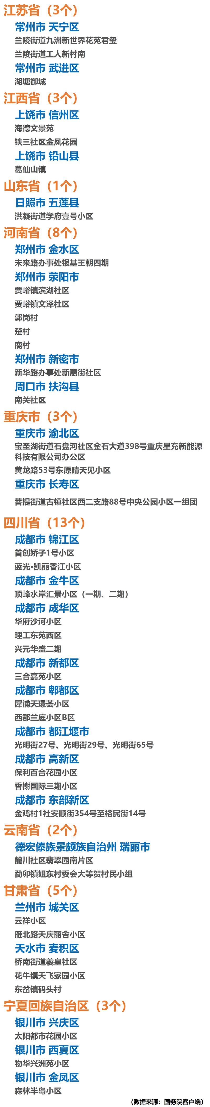 疫情地图中国实时_疫情地图国内数据汇总_