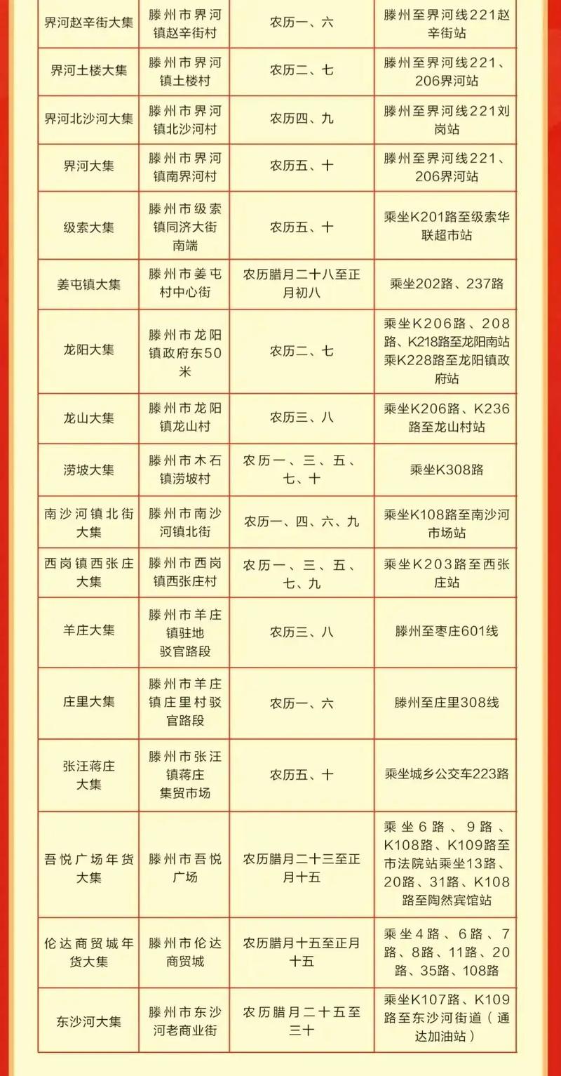 城市场所开放时间汇总：城市馆、早市、夜市、集市等