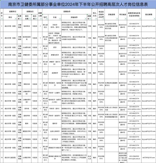 南京市考试网站_江苏南京公务员考试_