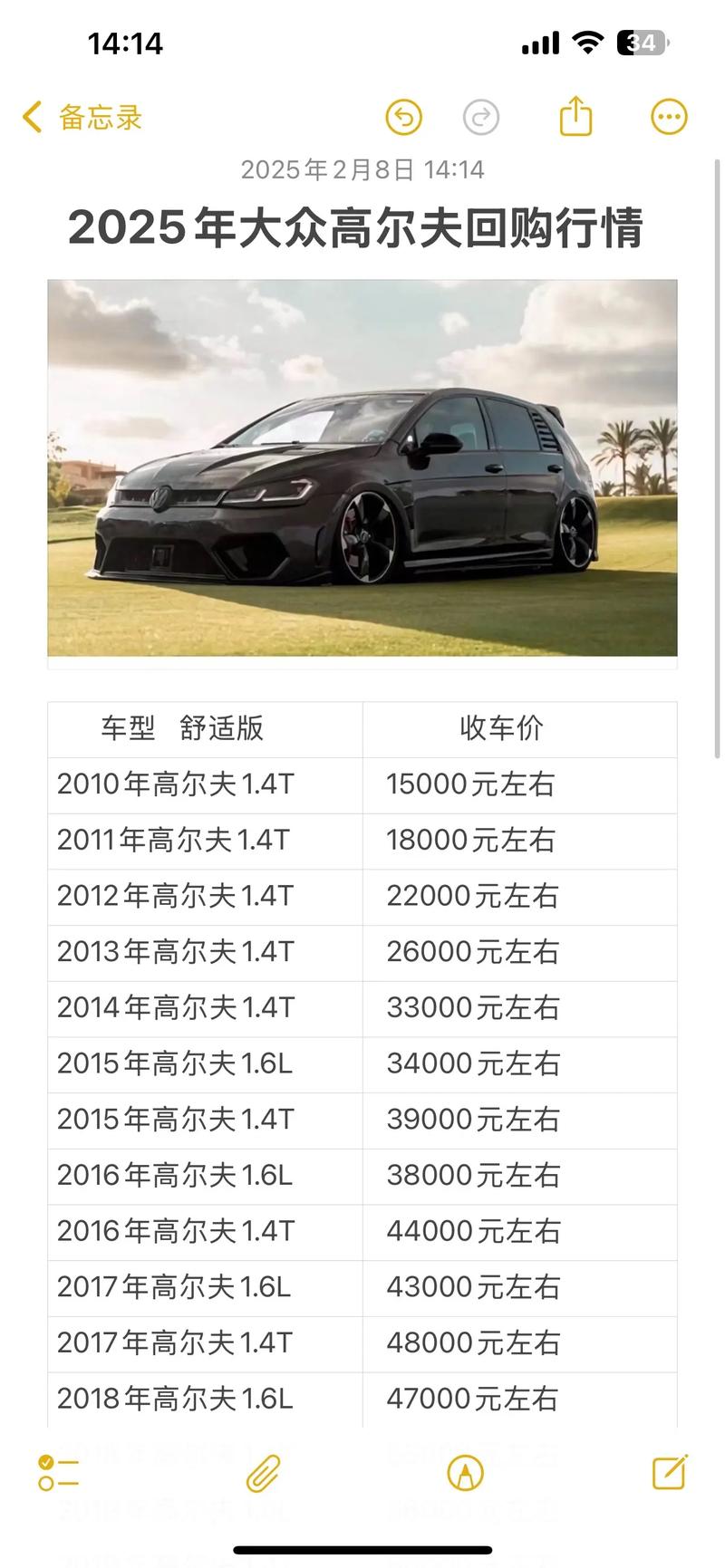 _大众化高尔夫多少钱_大众高尔夫需要多少钱