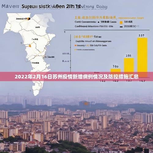 2022年苏州莲花五区、石路街疫情相关情况汇总