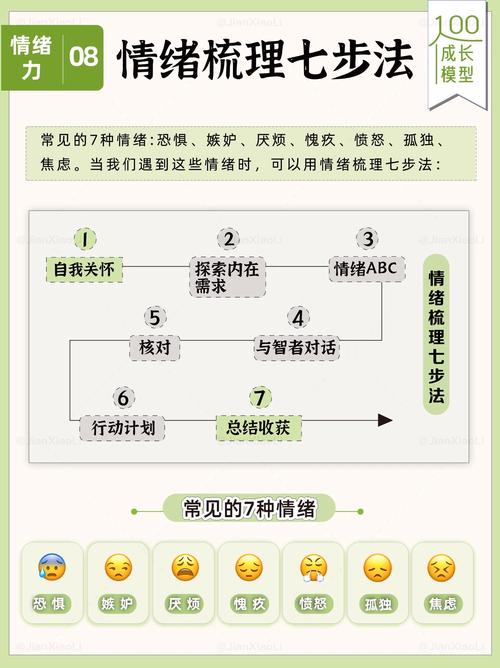 _心理知识健康内容要点有哪些_心理健康知识的内容