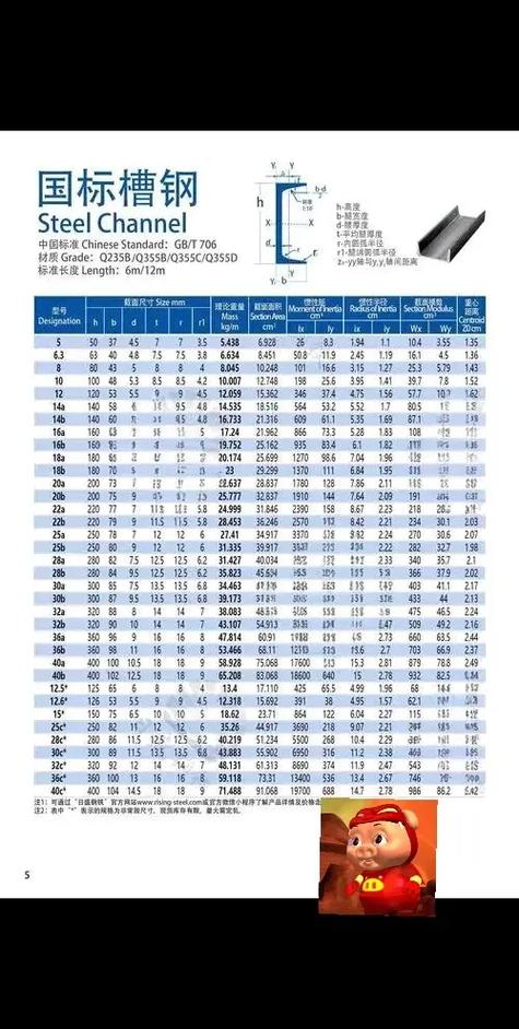 贵州省质量技术监督局在哪里_贵州省质量技术监督局举报电话_