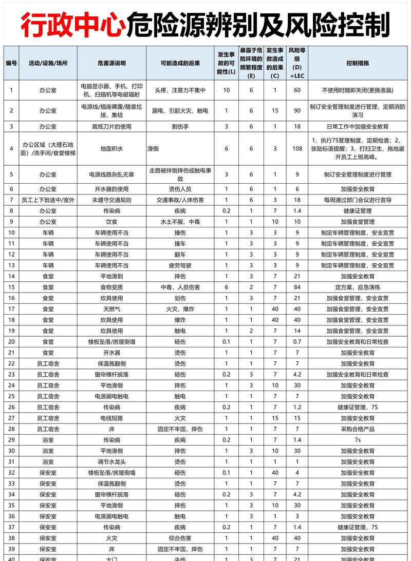 安平县疫情风险等级及衡水等地低风险地区汇总