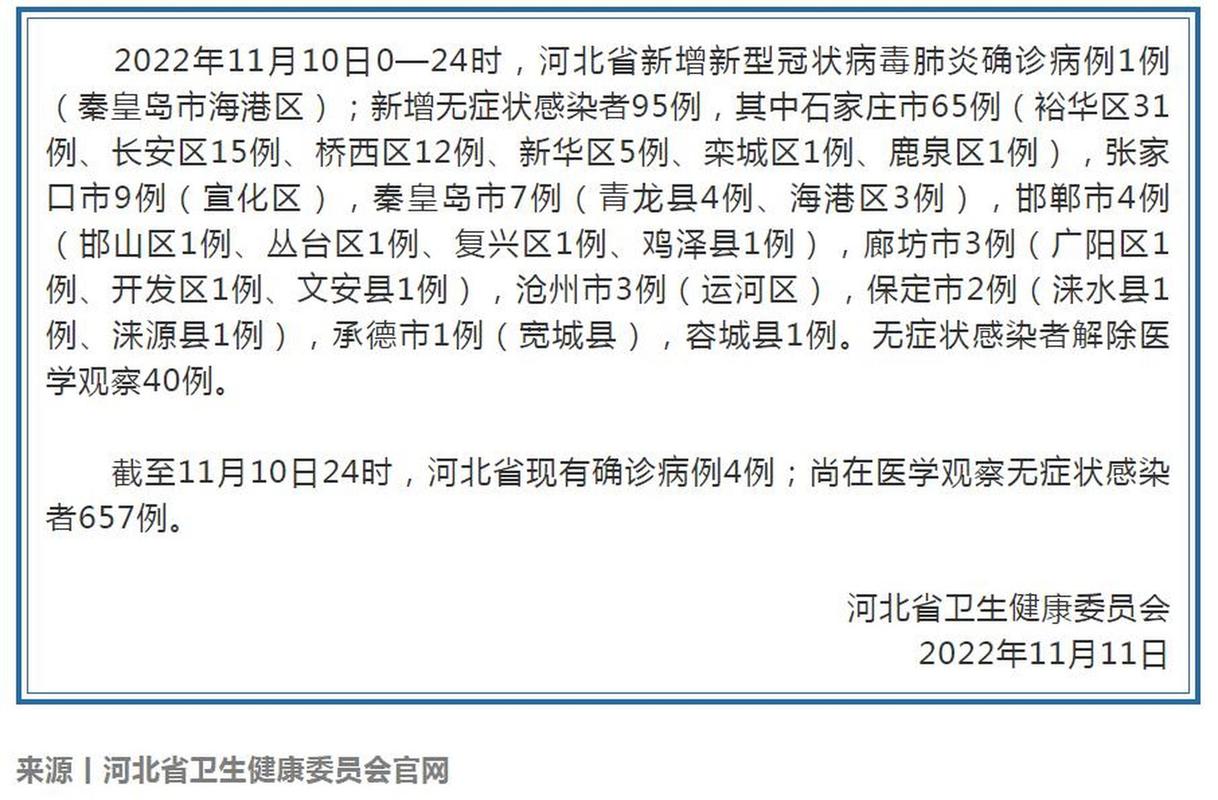 1月7日31省份新增本土确诊95例分布在4省市详情