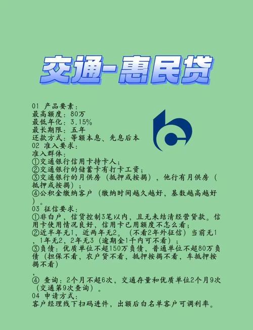 疫情期间贷款利息国家补贴_疫情期间贷款利息优惠政策_