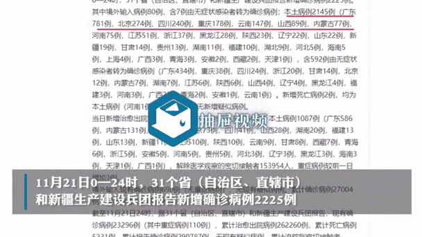 31省新增本土确诊1__本土新增确诊破百