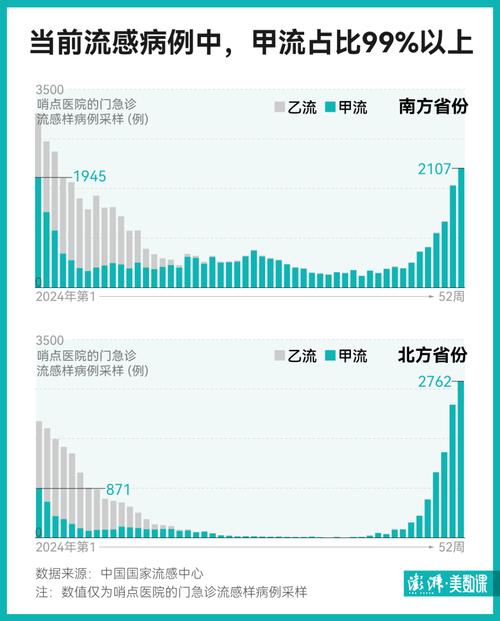 疫情全国最新数据消息今天新增__疫情最新数据统计全国