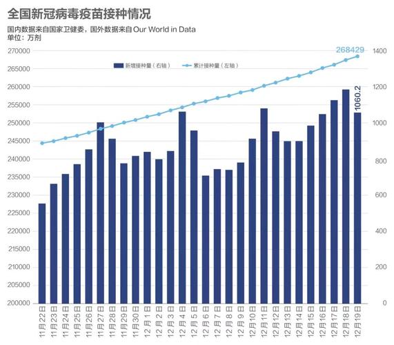最新疫情：国内多地新增本土病例，英国确诊超10万例详情