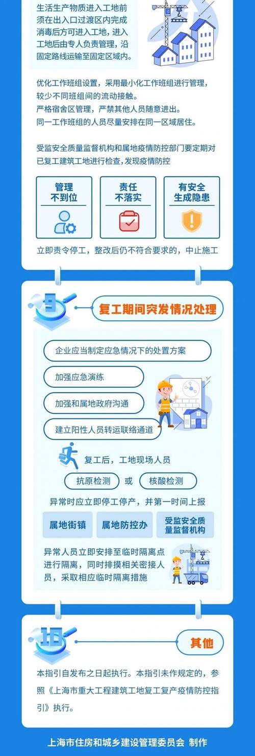 上海推进复工复产防疫要求发布，多举措保障生产安全卫生