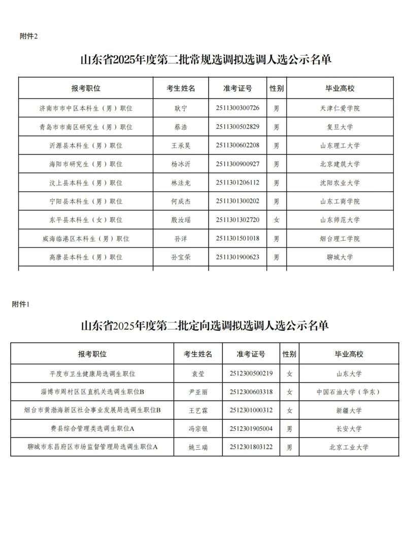 2023年国考山东考区笔试疫情防控、成绩及选调等相关信息
