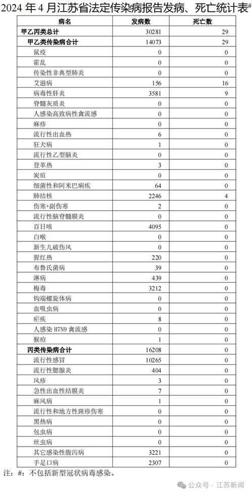 各地今日新增本土病例情况汇总，含感染地点及患者信息