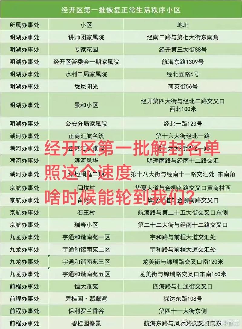 郑州疫情解封真相及后续情况，病毒毒性减弱等多因素致解封