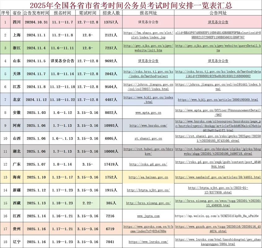 _四川职业技术学院官网新生群_四川学院官网