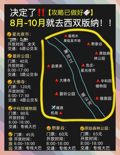 西双版纳疫情风险等级及旅游防疫政策，速看