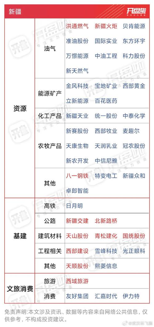 2022年8月喀什泽普县封城情况及新疆其他地区封控区汇总